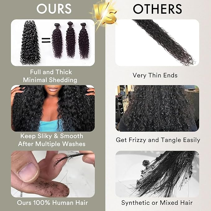 12A Human Hair Bundles Water Wave Bundles Human Hair3 Bundles 26 28 30 Inch Triple Lifespan Virgin Remy Hair100% Unprocessed Brazilian Virgin HairWeft Wet and Wavy Extensions for Black Women