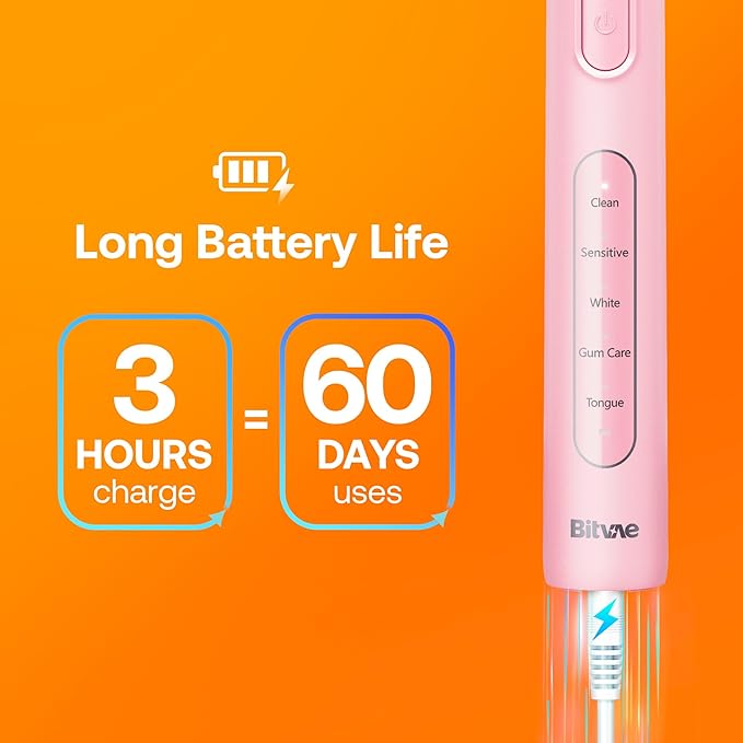Bitvae R1 Rotating Electric Toothbrush with 8 Brush Heads for Adults and Kids 5 Modes Rechargeable Power Toothbrush 3 Hours Fast Charge for 60 Days Brushing Timer Pink