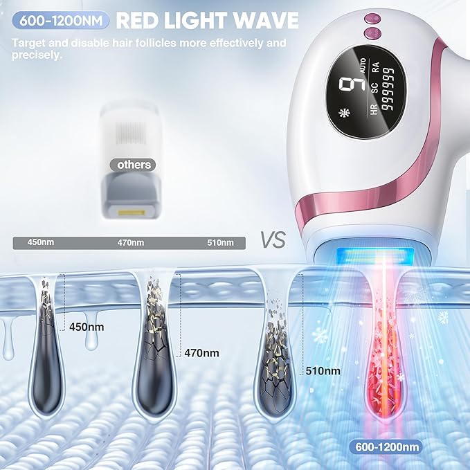 Laser Hair Removal for Women &amp Men IPL Hair Removal Device 3-in-1 Multi-function Skincare Sapphire Ice Cooling Contact 9 Strengths Safe &amp Painless Hair Remover for Whole Body Use at Home
