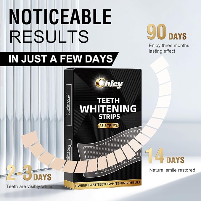 Teeth Whitening Strips 14 Treatments - Whitening Strips Fast Remove Smoking Coffee Wine Stains Teeth Whitening Kit Pack of 28 Non-Slip Strips