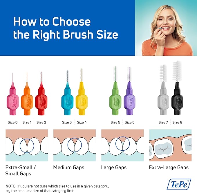 TePe Interdental Brush Original Soft Dental Brush for Teeth Cleaning Pack of 25 0.45 mm Extra-Small/Small Gaps Orange Size 1