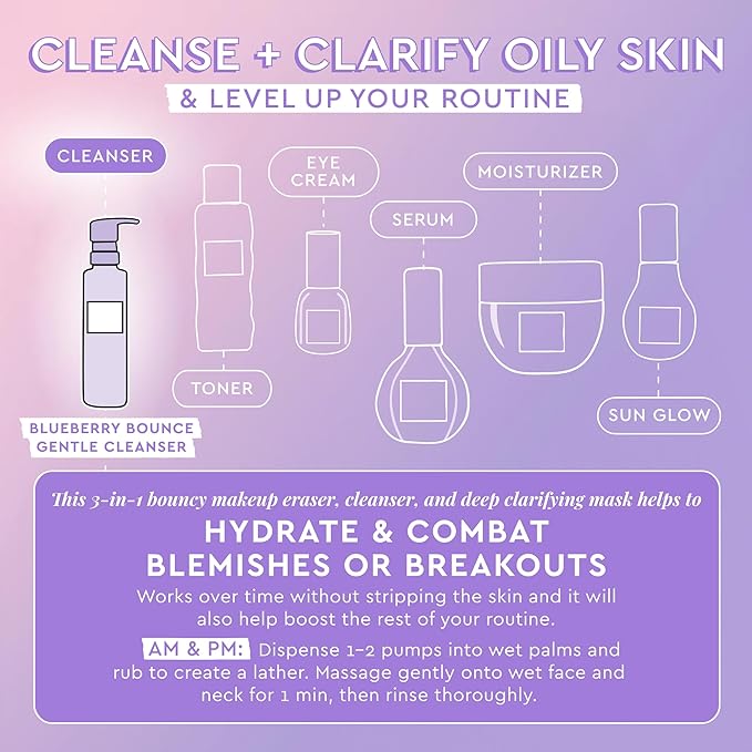 Glow Recipe Blueberry Bounce Exfoliating Face Wash - Foaming Facial Cleanser Makeup Remover &amp Clarifying Mask - Hydrating Hyaluronic Acid &amp Gentle AHA for Sensitive Skin - Korean Skincare 16