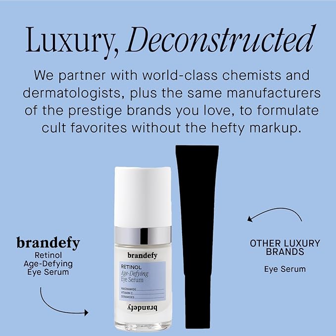 Brandefy Retinol + Niacinamide Anti-Aging Eye Serum - Under Eye Cream for Dark Circles and Wrinkles - Peptide Caffeine Vitamin C E Eye Cream - Made in The USA (O.5 Oz)