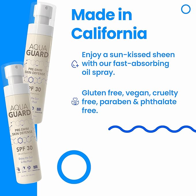 AQUA GUARD Beauty Pre-Swim Skin Defense | Prevents Dry Itchy Skin | Protects from Pool Chemicals | Hydrating Formula | Made in California | Paraben Phthalate &amp Gluten-Free (2-Pack)
