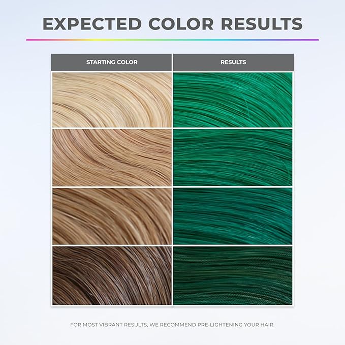 XMONDO Color Super Green Depositing Mask &amp Semi-Permanent Green Dye | Infused with Bond Booster Technology &amp Hyaluronic Acid for Nourishment Revitalization &amp Repair Vegan Formula 8 Fl O