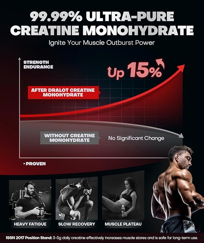 99.99% Creatine Monohydrate Gummies More 15% Strength 5X Energy &amp Muscle Support Pre-Workout Complex Creatine for Women &amp Men with 5000mg Creatine L-Taurine B12 Mg &amp K 0 Sugar Vegan