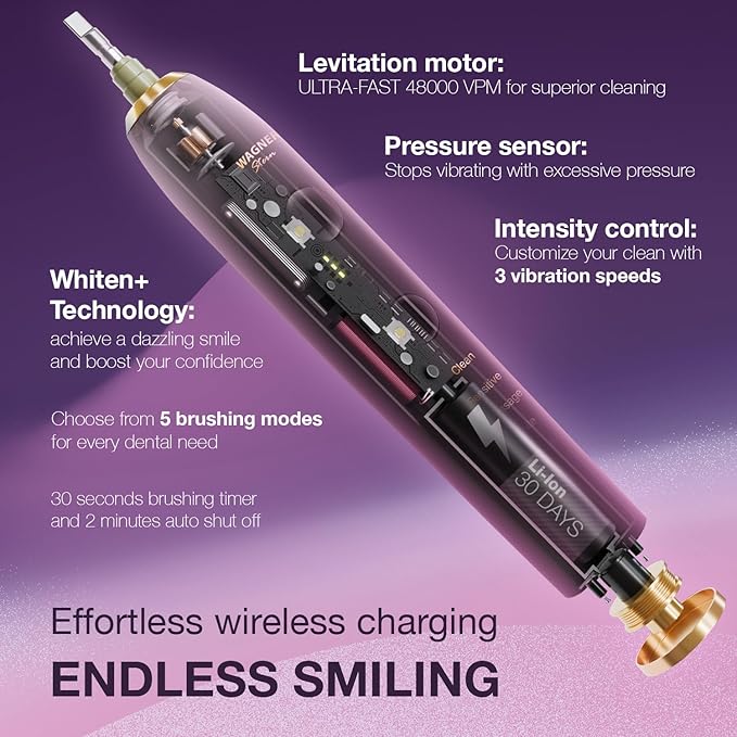 Wagner Stern WT8900 Series Electric Toothbrush ? Whitening &amp Pressure Sensor 5 Modes 3 Intensities 8 Soft Brush Heads Rechargeable Travel Case Included