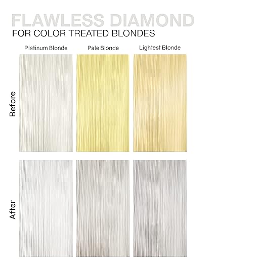 Celeb Luxury Color Depositing Conditioner - Color Refresher with Bondfix Bond Rebuilder Viral and Gem Lites Pairs with Colorwash