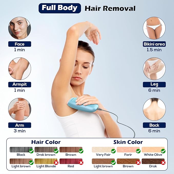 IPL Hair Removal Whole Body Hair Removal for Men and Women at Home Pain-Free &amp Long-Lasting for Body &amp Face Hair Removal Effective in 2 Weeks with Ultra-Fast 0.2S Light Emission(Blue)