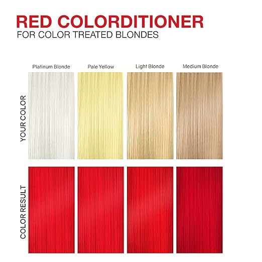 Celeb Luxury Color Depositing Conditioner - Color Refresher with Bondfix Bond Rebuilder Viral and Gem Lites Pairs with Colorwash