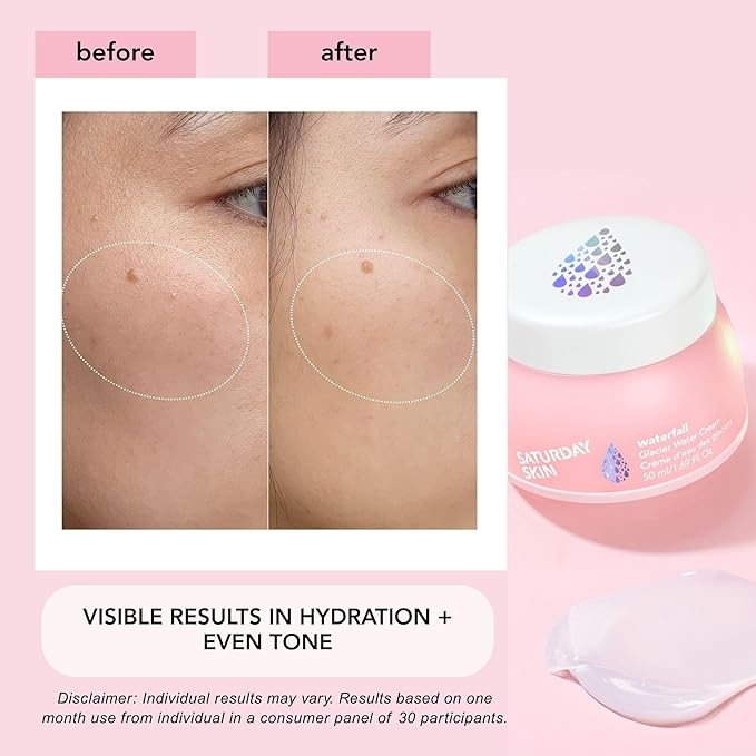 Saturday Skin Face Moisturizer Water Face Cream Natural Oil free Gel Type Cream From Alaska Glacier Water Day &amp Night Korean Skin Care Cream Soothing Hydrating Facial Moistrurizer (1.69 Fl. Oz. 50