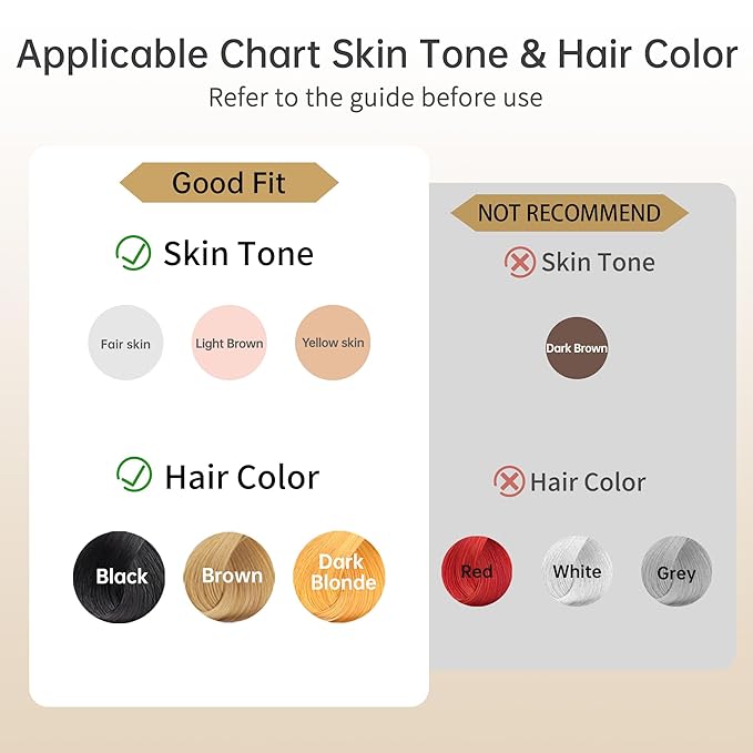 Ice Cooling IPL Home Use Hair Removal Device Laser Hair Removal Machine Painless Epilator for Women Men 3 Energy Levels &amp 2 Modes Face Body Use with Razor &amp Glasses