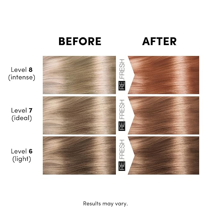 Lisap Color Depositing Hair Mask Copper 8.45 oz Hair Gloss Toner Deep Conditioning Hair Mask Dry Damaged or Color Treated Hair Repair With Hydrating Camellia Oil For Shine &amp Moisturization