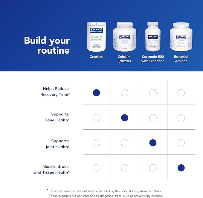 Pure Encapsulations Creatine - Creatine Supplement - Muscle Strength Performance &amp Recovery - Pre-Workout Recovery Powder - Gluten-Free Non-GMO &amp Hypoallergenic - 315 g (60 Servings)
