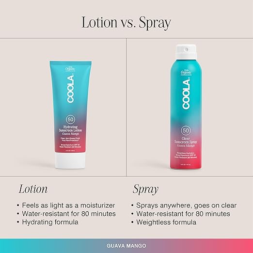 COOLA Organic Sunscreen SPF 50 Sunblock Spray Dermatologist Tested Skin Care for Daily Protection Vegan and Gluten Free Guava Mango