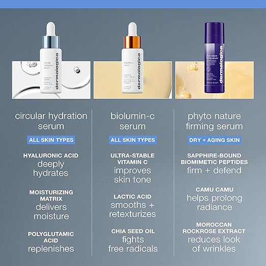 Dermalogica Circular Hydration Serum Hyaluronic Acid Serum for Face Deep Hydrating Serum - Delivers long-lasting hydration to help prevent future dehydration