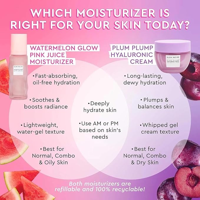 Glow Recipe Refill Pink Juice Water Gel Face Moisturizer for Women Men &amp Teens - Hydrating Hyaluronic Acid Radiance Boosting Non-Comedogenic Oil-Free Lasting Korean Skin Care for Oily Skin 6