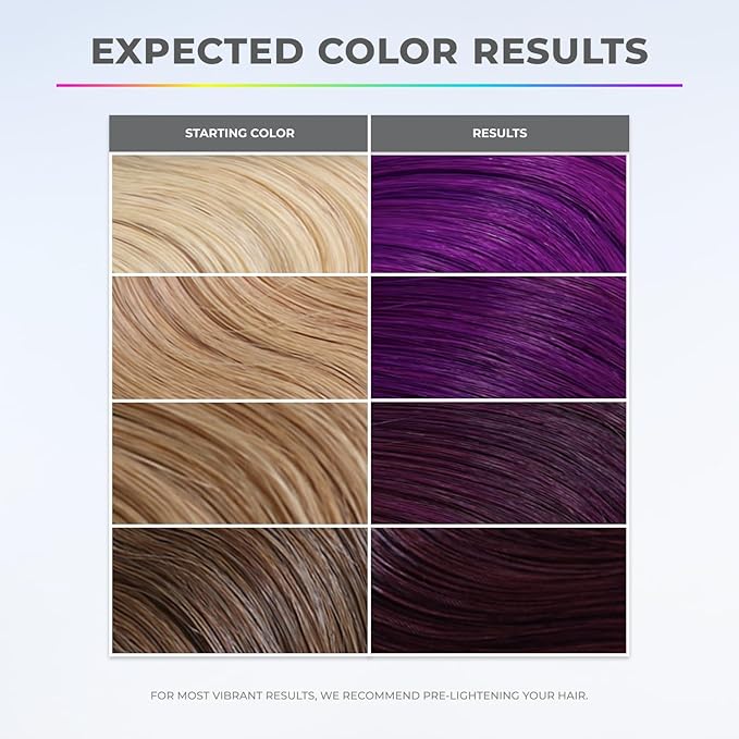XMONDO Color Super Purple Depositing Mask &amp Semi-Permanent Purple Dye | Infused with Bond Booster Technology &amp Hyaluronic Acid for Nourishment Revitalization &amp Repair Vegan Formula 8 Fl