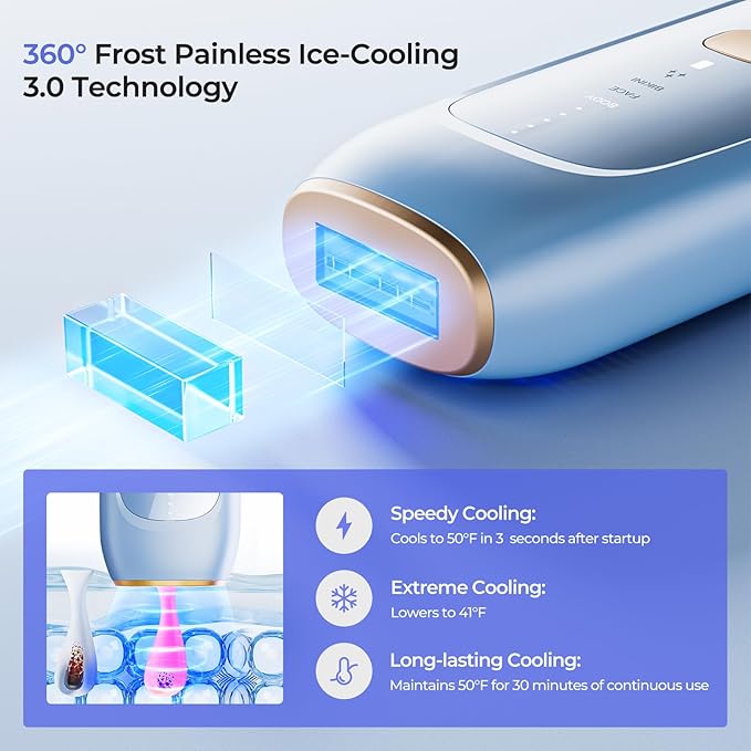Laser Hair Removal IPL Laser Hair Removal Device for Women &amp Men Home 41°FSapphire Ice-Cooling Nearly Painless Safe and Long-Lasting Hair Removal for Full Body &amp Face Unlimited Flashes