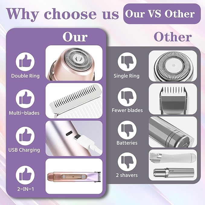 WNJ 2 in 1 Women Electric Shaver - Dual Head Bikini Trimmer - IPX7 Waterproof - Wet &amp Dry Use - Body Hair Trimmer and Facial Hair Remover for Bikini Underarm Leg Private Area Arm Body Face