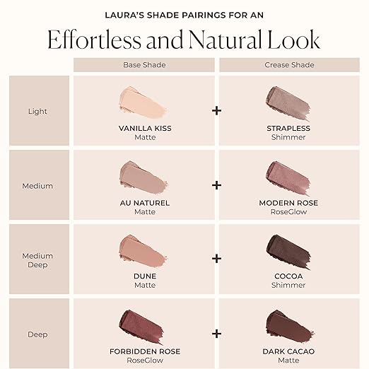 Laura Mercier Caviar Stick Cream Eyeshadow: Shimmer and Matte Finishes 24HR Wear Long Lasting Rich Color Easily Blendable and Buildable Waterproof Hyaluronic Acid Infused