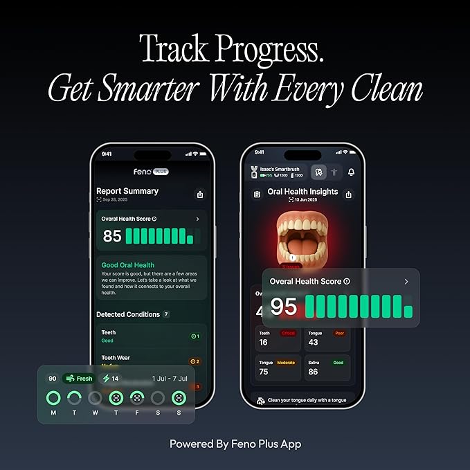 Feno Smartbrush Elite Oral Health ? AI-Powered Electric Toothbrush with Personalized Mouthpiece 1 Tube Foam Toothpaste Tongue Scraper Salivary Microbiome Test &amp 12-Month Plus Membership