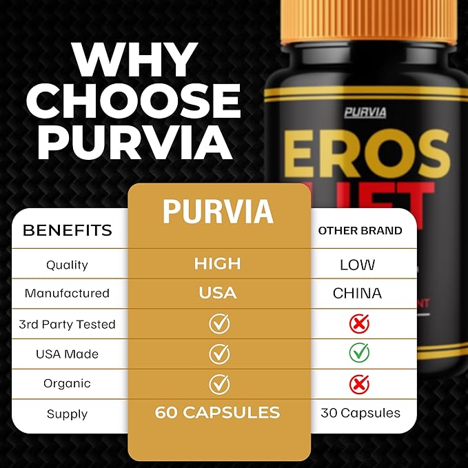 (2 Pack) Eros Lift Capsules ErosLift Supplement For Men Energy &amp Power Support Capsulas Ultra Men's Performance Pills Natural draft Health Workout Drive Fitness Endurance &amp Stamina (
