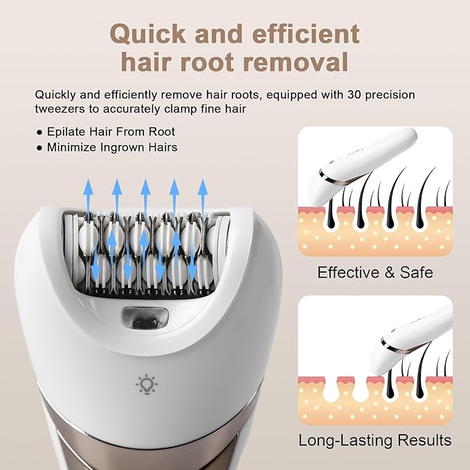 Electric Lady's Epilator2in1 for FaceChinArmLegArmpitBikini TrimmerShave&amp EpilateWide Head for Fast EpilationWet &amp Dry Lady Shaver2 Speeds