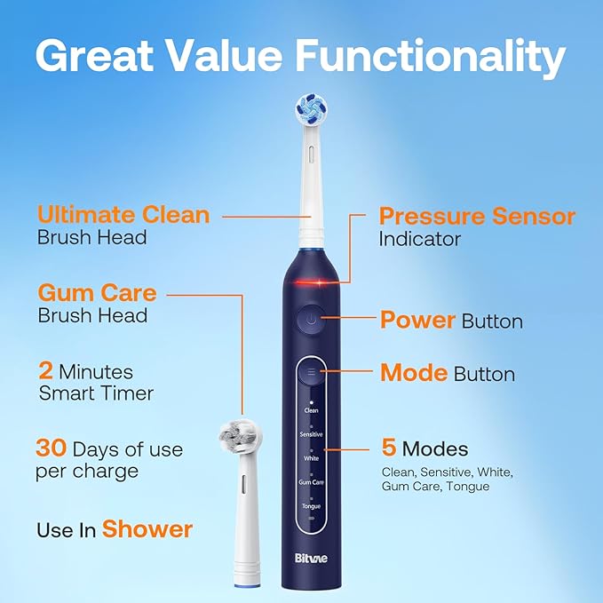 Bitvae R2 Rotating Travel Electric Toothbrush 8 Professional Brush Heads Carrying Case 5 Teeth Care Modes Pressure Alerts to Prevent Gum Injury Long Duration