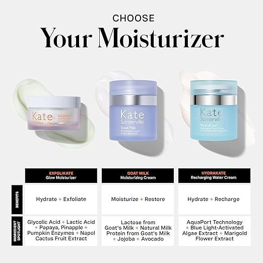 Kate Somerville ExfoliKate Glow Moisturizer ? Clinically Formulated Daily Face Cream Gently Exfoliates and Hydrates 1.7 Fl Oz