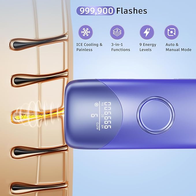 Laser Hair Removal with 5??Ice Cooling Painless IPL Laser Hair Removal Device 3 in 1 Ubroo at Home Hair Remover Machine for Women Men Electrolysis Permanent Epilator on Face Body Depilation (Purple)