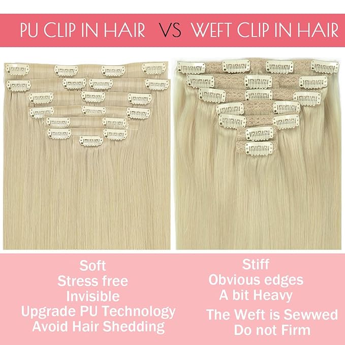 Loxxy Seamless Hair Extensions Clip in Human Hair Long Silky Straight 22inch Remy Human Hair Clip in Extensions Blonde Platinum #60A 150gram 8 Pcs