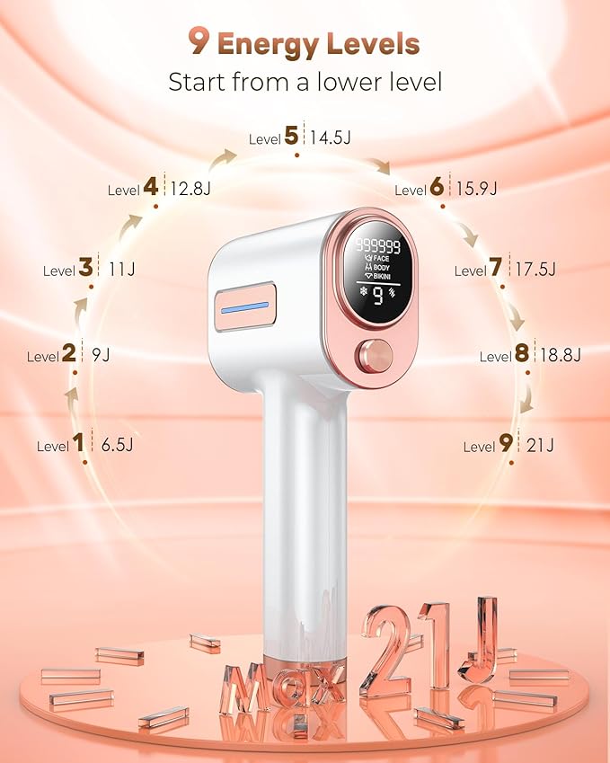 Laser Hair Removal 999900+ Flashes IPL Hair Removal Device for Women and Men Ice-Cooling Painless Laser Hair Removal At-Home Hair Remover for Armpits Back Facial Legs Arms Bikini Line