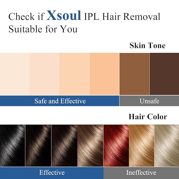 Hair Removal with Cooling Painless IPL Hair Removal Device for Women and Men at-home Hair Remover for Armpits Legs Face and Bikini Line