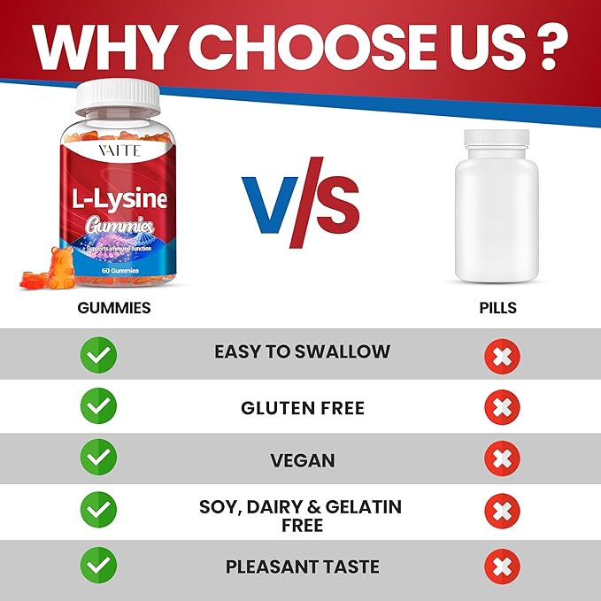 L-Lysine 1000mg Gummies - Supports Skin Lip Vegan Gluten Free 60 Chewable Lysine for Adults Vitamins Tissue Health &amp Immune System Amino Acid Vitamin Supplement &amp Complex Supplements (3