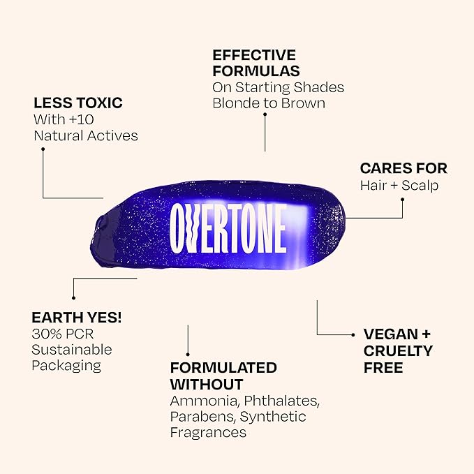 Overtone Semi Permanent Hair Color Conditioner Extreme Yellow 8 oz Nourishing Damage-Free Color Depositing Mask for All Hair Types with Shea Butter &amp Coconut Oil Vegan &amp Cruelty-Free