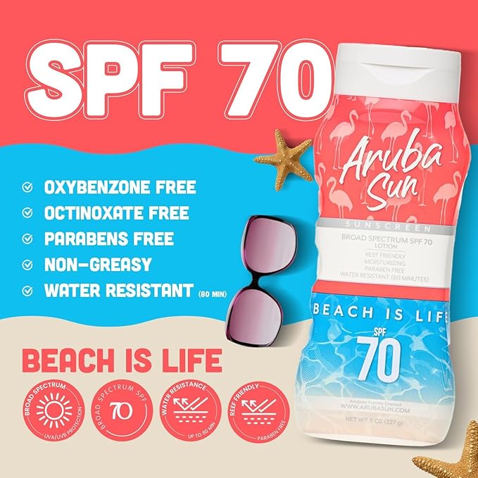 SPF 70 Sunscreen Lotion 16oz 2-Pack - Reef Act Compliant no 67 Octinoxate &amp Oxybenzone Free - Sun Screen Broad Spectrum UVA/UVB - Sunscreen Waterproof and Non-Greasy