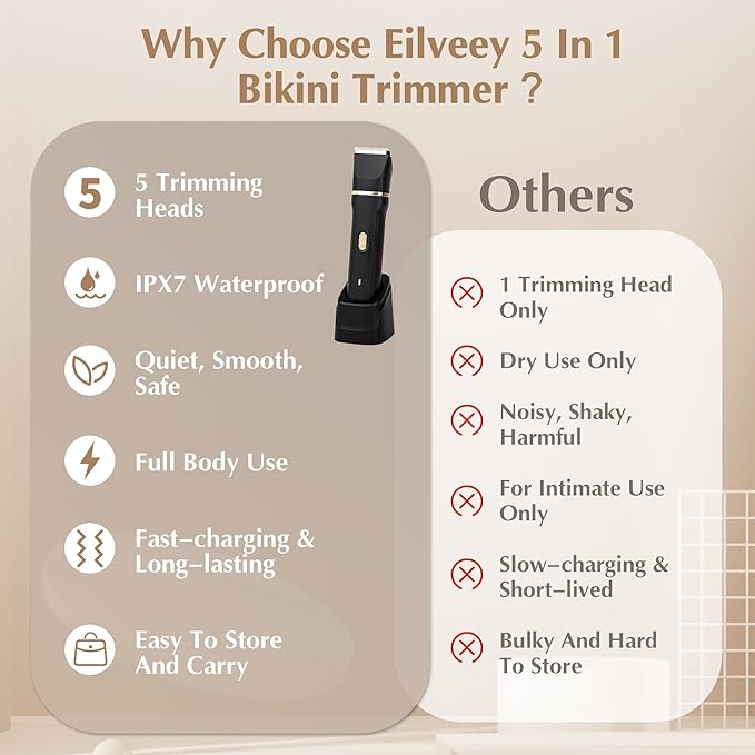 Electric Bikini Trimmer for Women - 5 in 1 Rechargeable Electric Razors for Women IPX7 Waterproof Pubic Hair Trimmer Painless Womens Body Shaver Facial Razor &amp Nose Hair Shaver Black