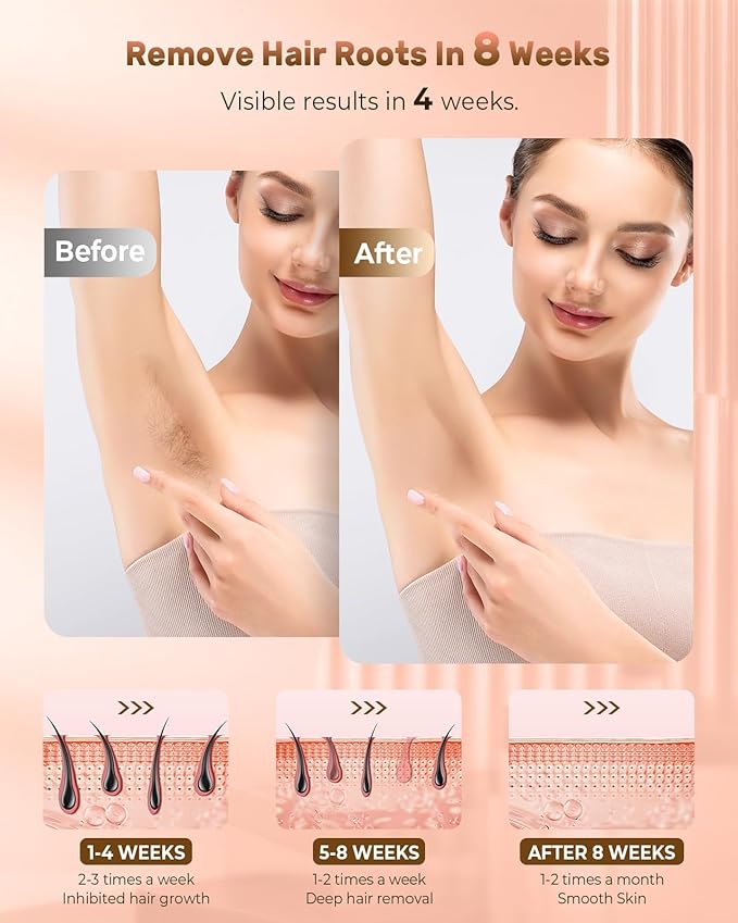 Laser Hair Removal 999900+ Flashes IPL Hair Removal Device for Women and Men Ice-Cooling Painless Laser Hair Removal At-Home Hair Remover for Armpits Back Facial Legs Arms Bikini Line