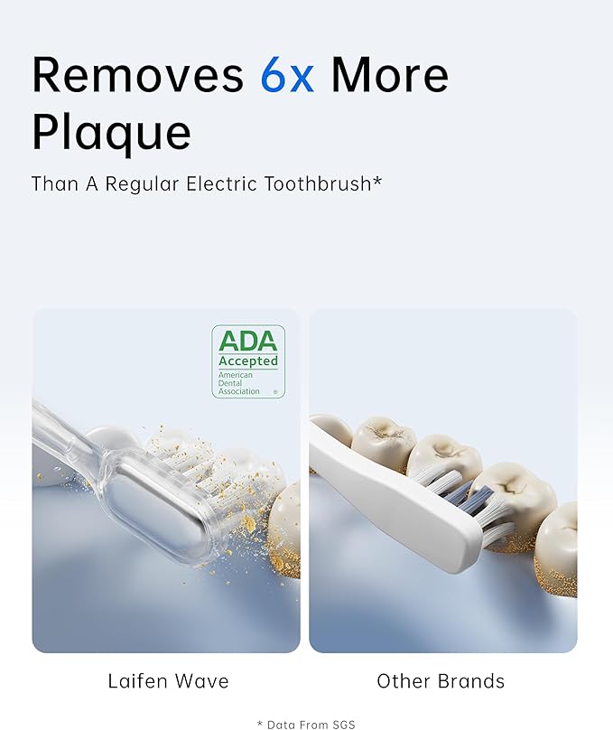 Laifen Wave Electric Toothbrush Oscillation &amp Vibration Sonic Electric Toothbrush for Adults with 3 Brush Heads IPX7 Waterproof ADA Accepted Travel Powered Toothbrush (Aluminum Alloy)