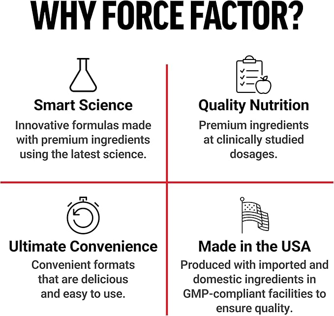 FORCE FACTOR Legendary Creatine Chews 5g Creatine Monohydrate Build Muscle Improve Strength &amp Recovery Support Memory &amp Cognitive Function Sugar Free Berry Blast 60 Soft Chews