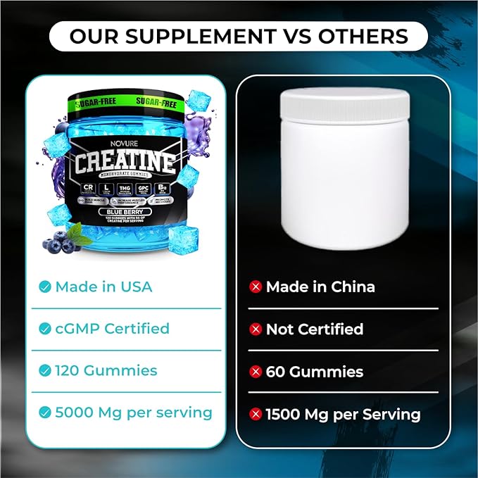 Creatine Monohydrate Gummies 5000mg ? Advanced Muscle &amp Focus Blend with Alpha GPC B12 &amp Taurine ? Vegan Sugar-Free Blueberry &amp Raspberry Flavors ? Made in USA 120 Gummies (30 Servings