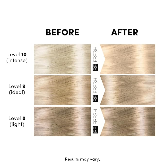 Lisap Color Depositing Hair Mask Sand 8.45 oz Hair Gloss Toner Deep Conditioning Hair Mask Dry Damaged or Color Treated Hair Repair With Hydrating Camellia Oil For Shine &amp Moisturization