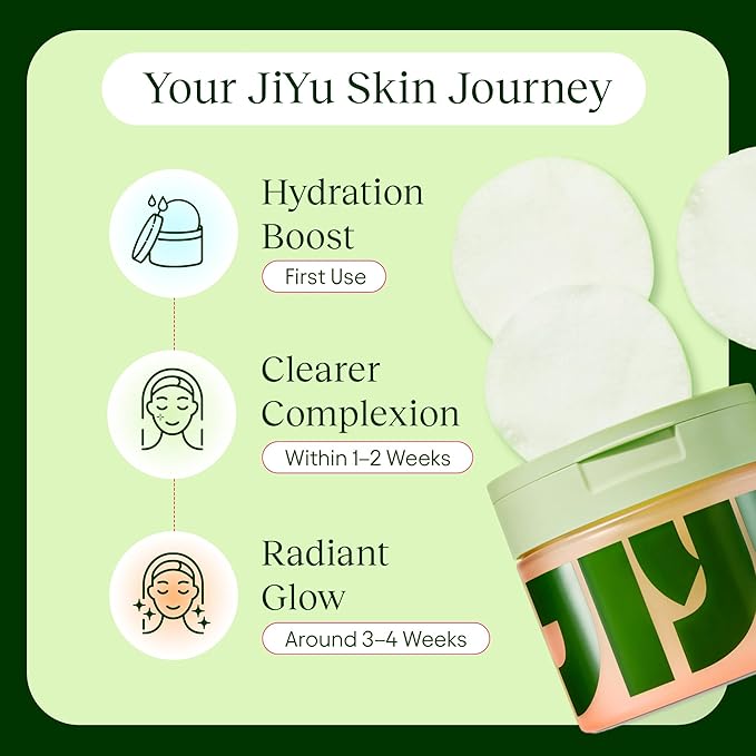 JiYu Toning Polish Pads - Korean Skincare for Dark Spots Wrinkles &amp Dull Skin - Hydrating Facial Treatment with Snail Mucin Niacinamide Peptides &amp Centella - 100 Count