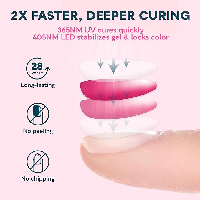 SUNUV UV LED Nail Lamp UV Light for Gel Polish with 4 Timer Settings Nail Dryer with LCD Display Removable Base SUN4S Black
