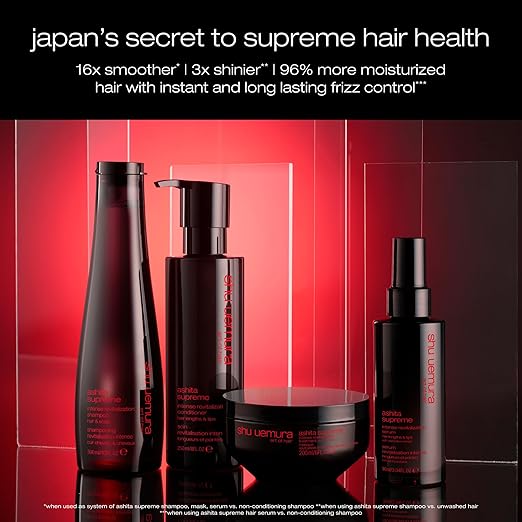 shu uemura art of hair Ashita Supreme Smoothing Treatment Mask - Adds Shine Reduces Frizz Strengthens Strands Prevents Breakage For All Hair Types 6 Fl Oz