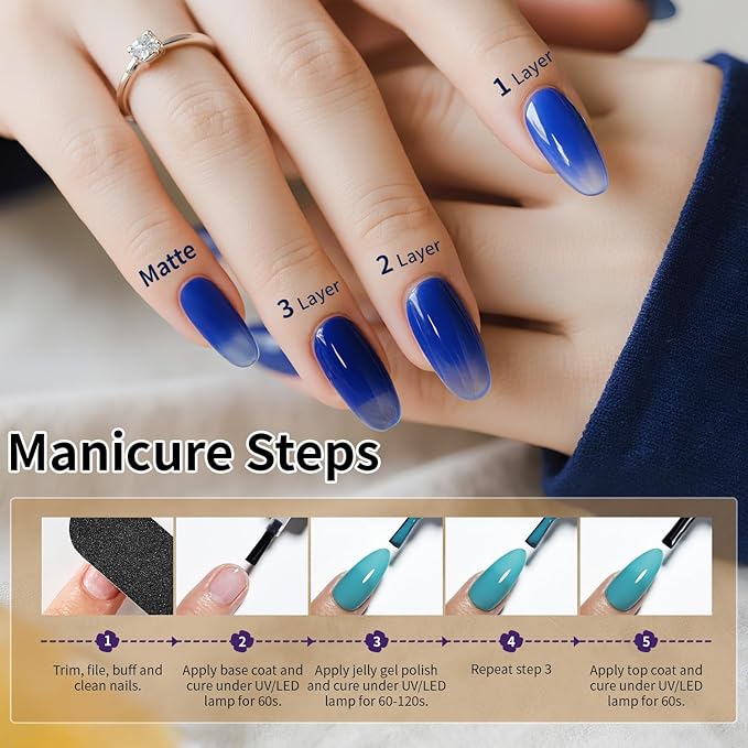 JODSONE Jelly Gel Nail Polish Kit 32 Classic Colors Crystal Transparent High Shine Base &amp Top Matte Glitter Coat