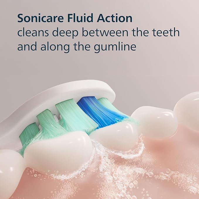 Philips Sonicare C2 Plaque Control - Genuine Replacement Electric Toothbrush Heads White 6 Pack Up to 18 Month Supply HX9026/77
