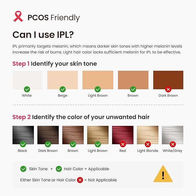 IPL Laser Hair Removal for Women and Men 25J Triple-Pulse Permanent Hair Removal Device for Ingrown &amp Coarse Hair 37°F Painless Sapphire Ice Cooling Hair Removal for Legs Facial Armpits Bikin