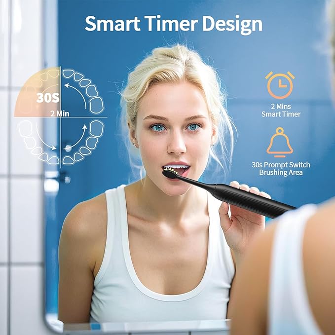 Sonic Electric Toothbrush for Adults: 42000 VPM Deep Clean for Sensitive Teeth Rechargeable Toothbrush with 6 Brush Heads 4 Modes &amp Smart Timer IPX7 Waterproof 120-Day Battery for Home/Travel